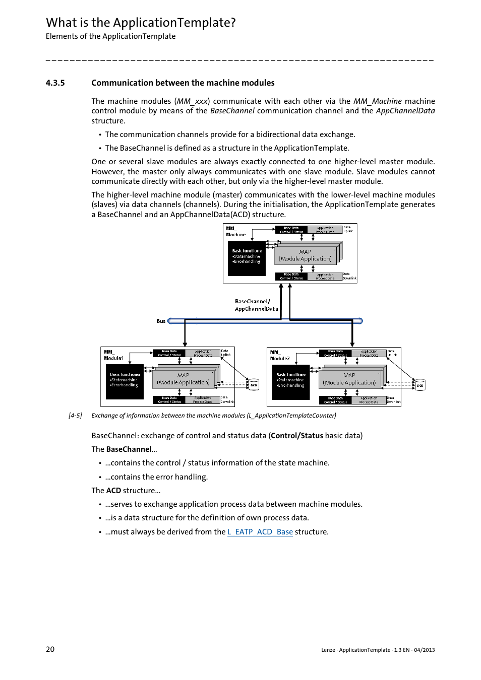 5 communication between the machine modules, Communication between the machine modules, What is the applicationtemplate | Lenze PLC Designer ApplicationTemplate (PLC Designer R3-x) User Manual | Page 20 / 177