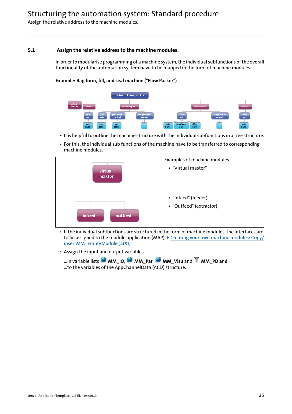 Assign the relative address to the machine modules, Assign the, Relative address to the machine | Modules. ( 25) | Lenze PLC Designer ApplicationTemplate (PLC Designer R3-x) User Manual | Page 25 / 177