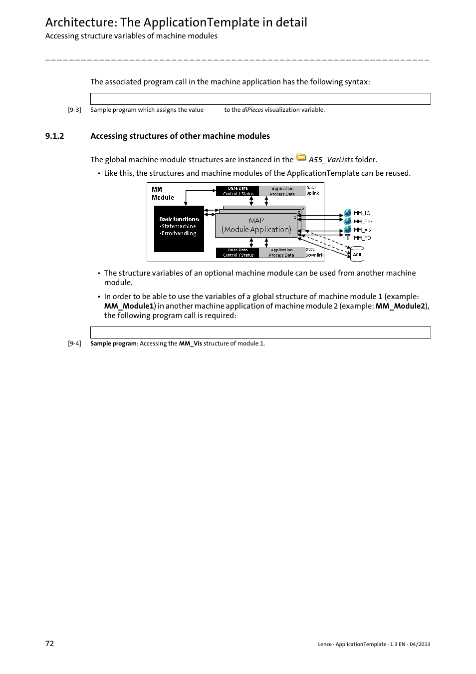 2 accessing structures of other machine modules, Accessing structures of other machine modules, Architecture: the applicationtemplate in detail | Lenze PLC Designer ApplicationTemplate (PLC Designer R3-x) User Manual | Page 72 / 177