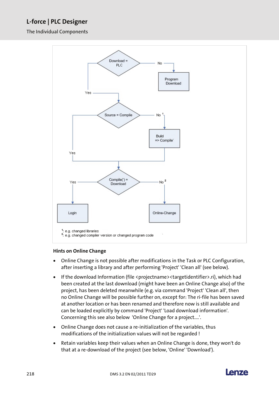 L-force | plc designer | Lenze PLC Designer PLC Designer (R2-x) User Manual | Page 220 / 844