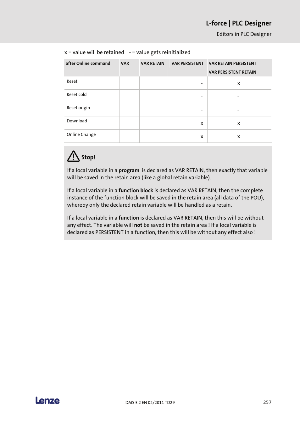L-force | plc designer | Lenze PLC Designer PLC Designer (R2-x) User Manual | Page 259 / 844