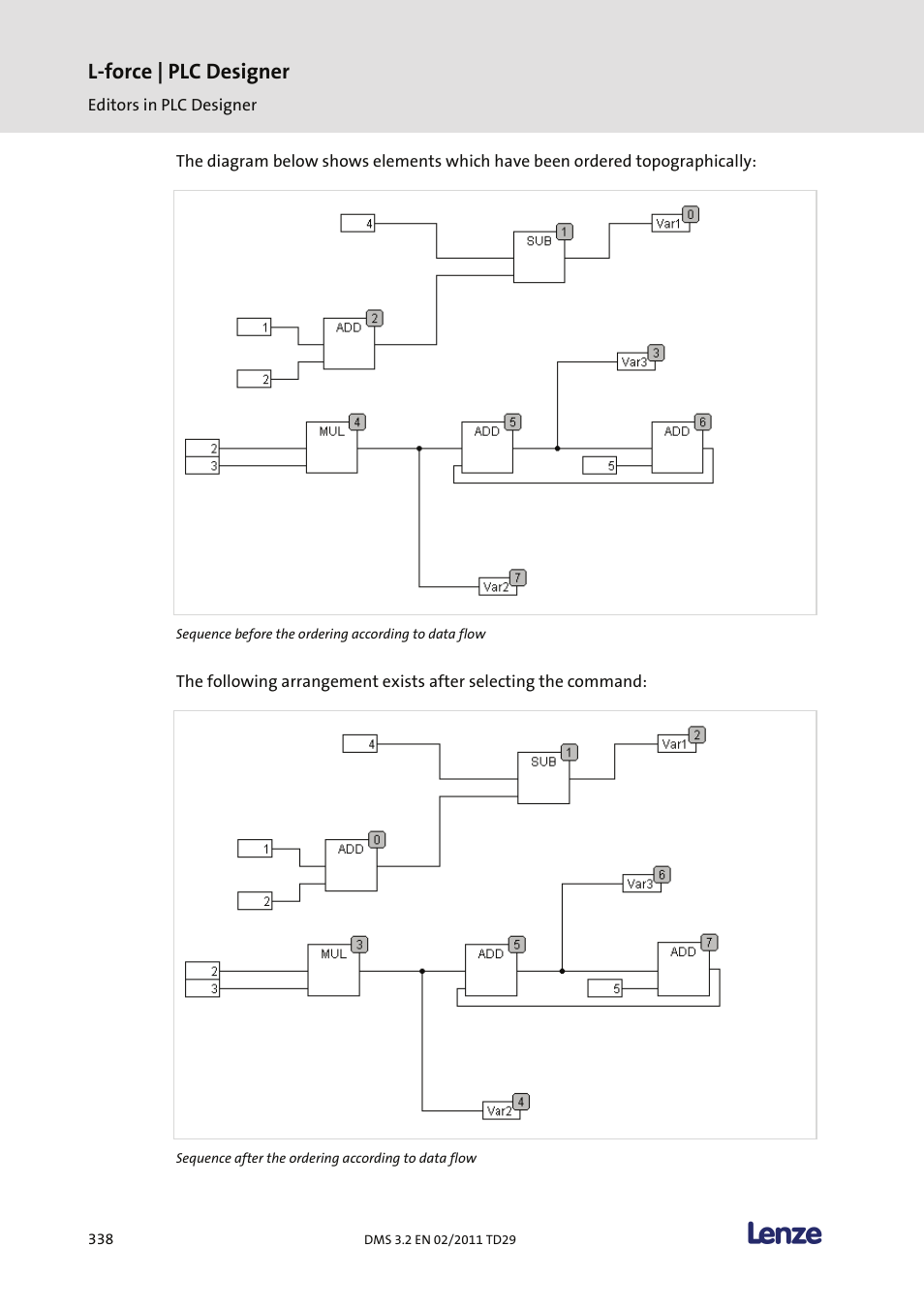 L-force | plc designer | Lenze PLC Designer PLC Designer (R2-x) User Manual | Page 340 / 844
