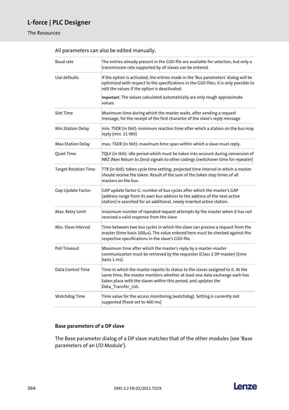 L-force | plc designer | Lenze PLC Designer PLC Designer (R2-x) User Manual | Page 366 / 844