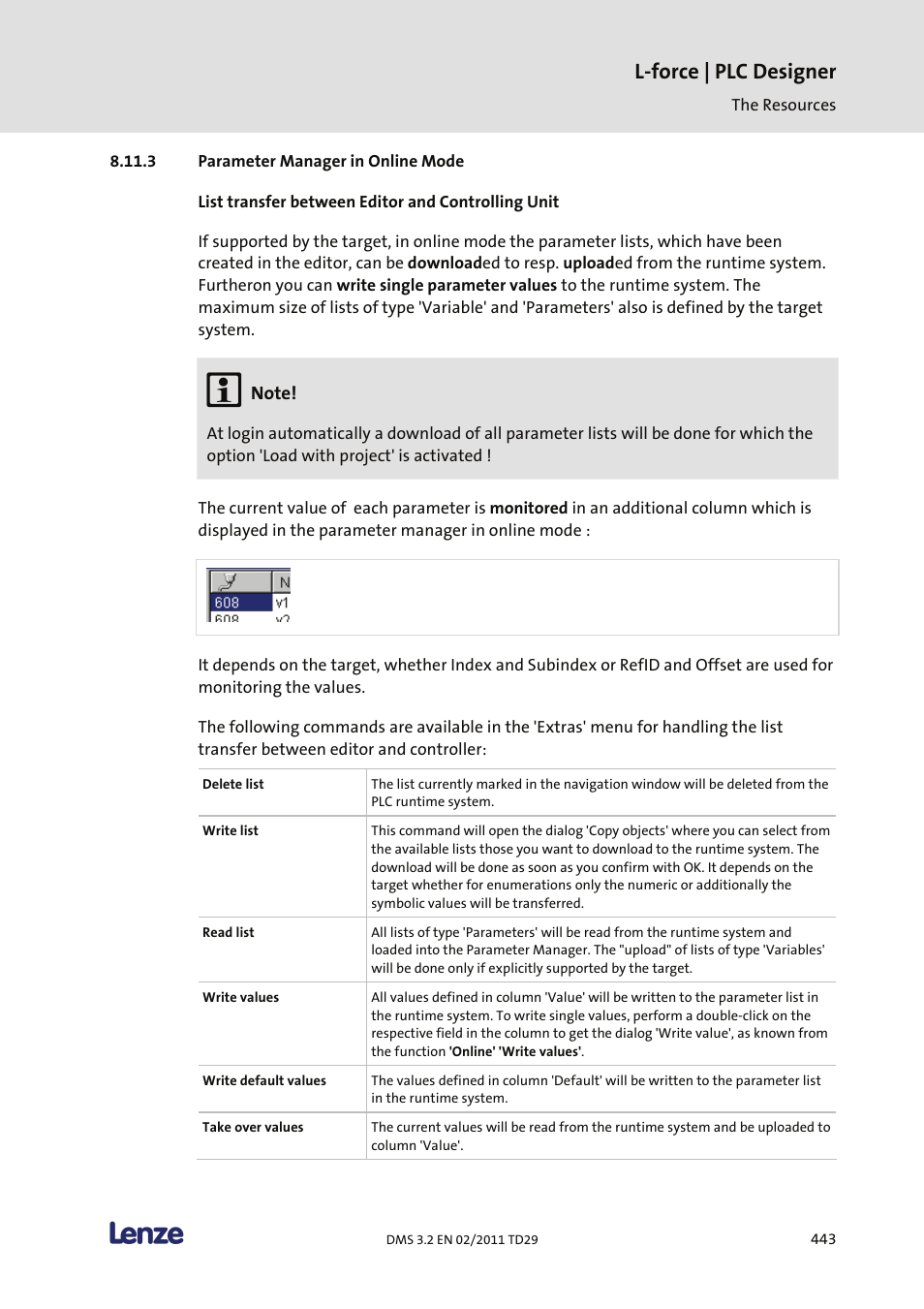 Parameter manager in online mode, L-force | plc designer | Lenze PLC Designer PLC Designer (R2-x) User Manual | Page 445 / 844
