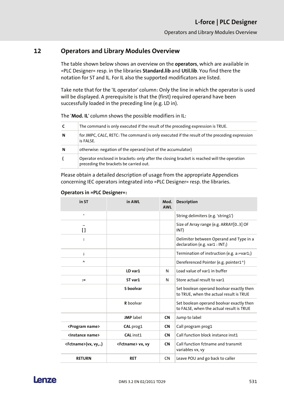 12 operators and library modules overview, L-force | plc designer | Lenze PLC Designer PLC Designer (R2-x) User Manual | Page 533 / 844