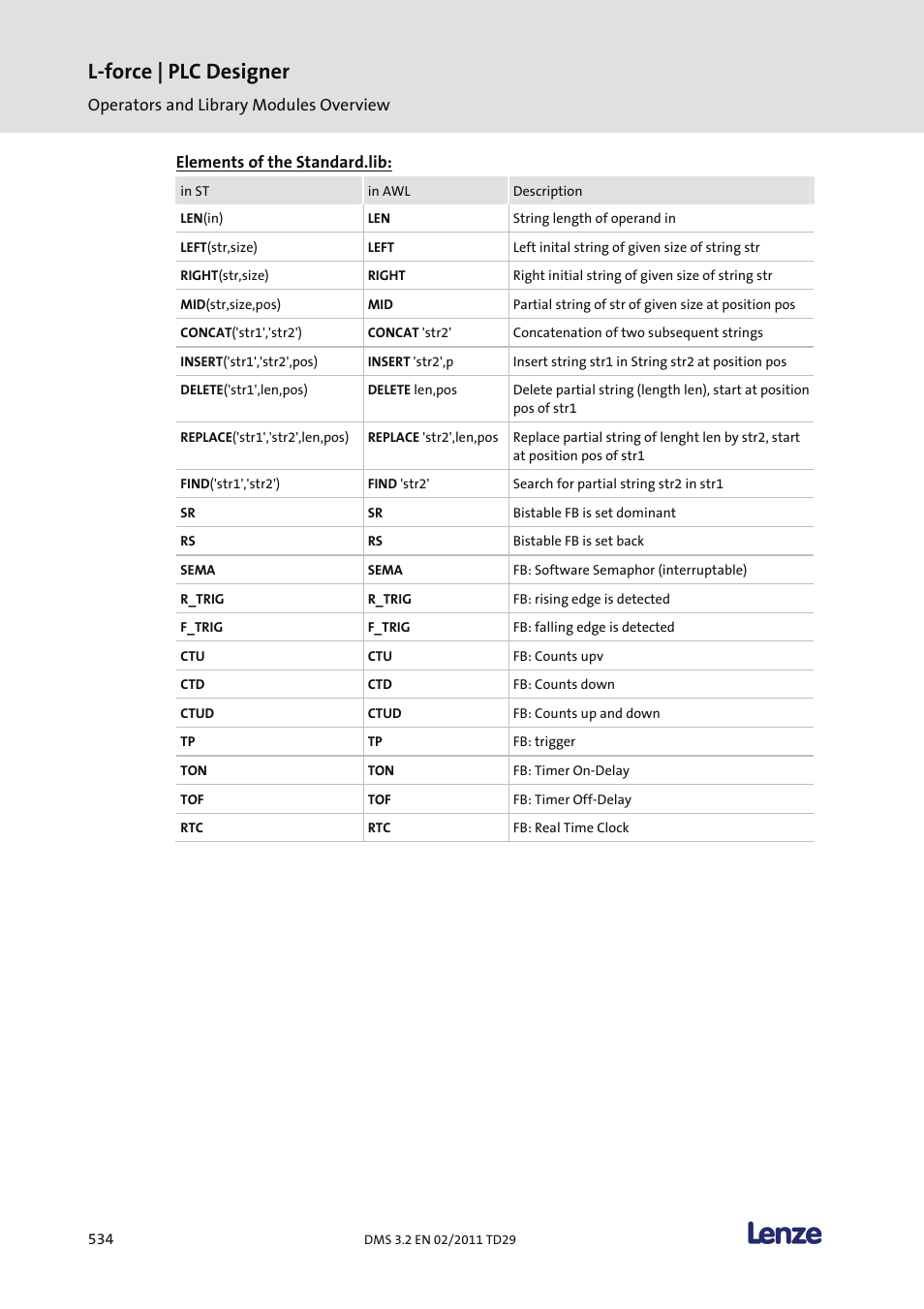 L-force | plc designer | Lenze PLC Designer PLC Designer (R2-x) User Manual | Page 536 / 844