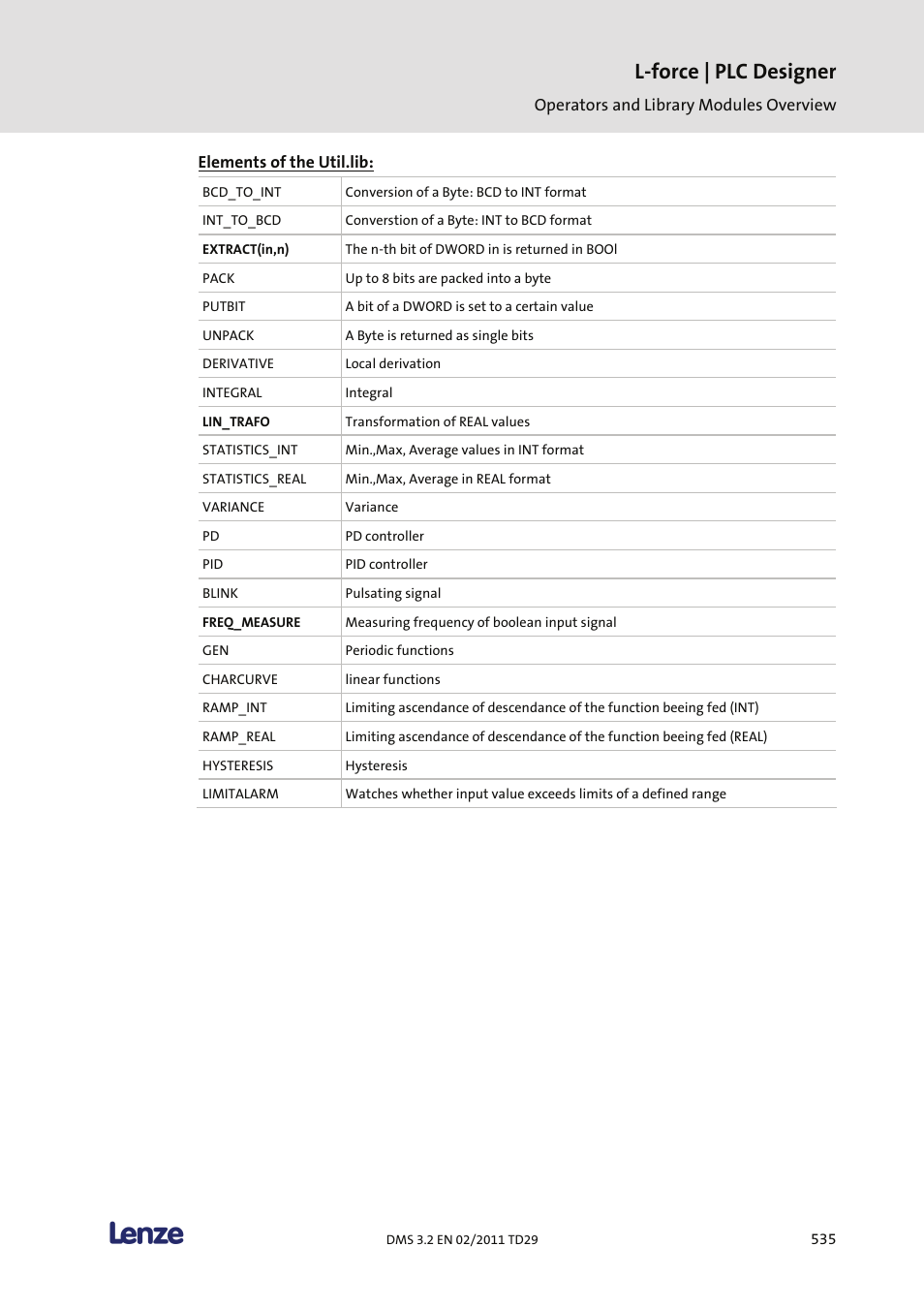 L-force | plc designer | Lenze PLC Designer PLC Designer (R2-x) User Manual | Page 537 / 844