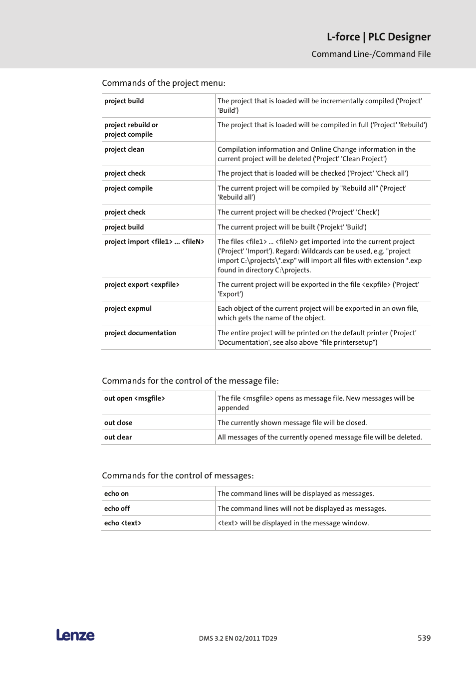 L-force | plc designer | Lenze PLC Designer PLC Designer (R2-x) User Manual | Page 541 / 844