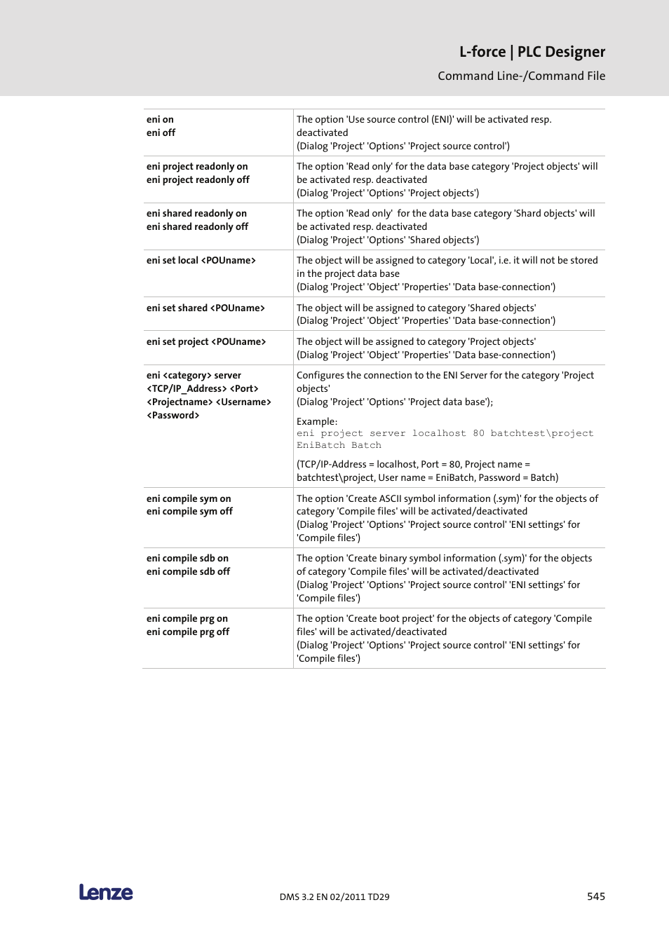 L-force | plc designer | Lenze PLC Designer PLC Designer (R2-x) User Manual | Page 547 / 844