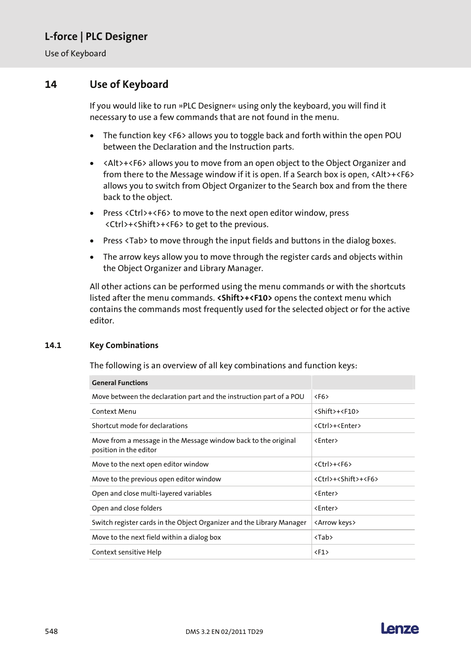14 use of keyboard, Key combinations, L-force | plc designer | Lenze PLC Designer PLC Designer (R2-x) User Manual | Page 550 / 844