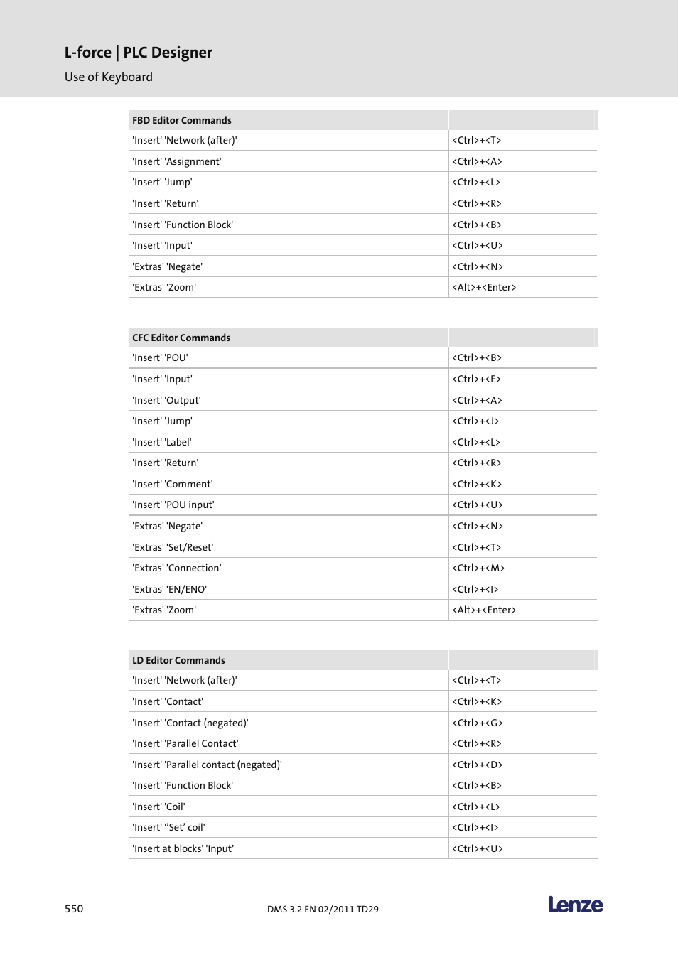 L-force | plc designer | Lenze PLC Designer PLC Designer (R2-x) User Manual | Page 552 / 844