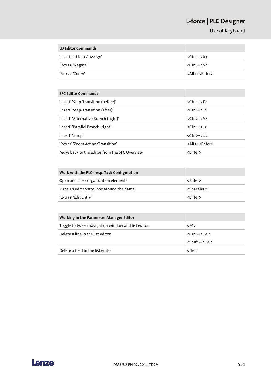 L-force | plc designer | Lenze PLC Designer PLC Designer (R2-x) User Manual | Page 553 / 844