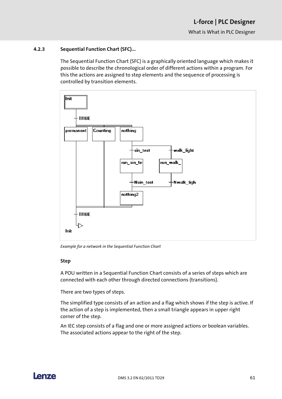 Sequential function chart (sfc), Step, L-force | plc designer | Lenze PLC Designer PLC Designer (R2-x) User Manual | Page 63 / 844