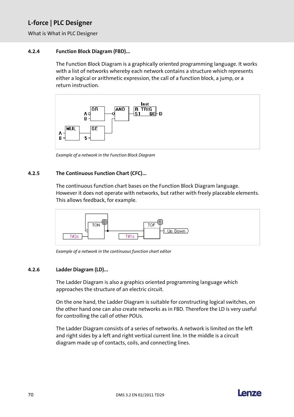 Function block diagram (fbd), The continuous function chart (cfc), Ladder diagram (ld) | L-force | plc designer | Lenze PLC Designer PLC Designer (R2-x) User Manual | Page 72 / 844