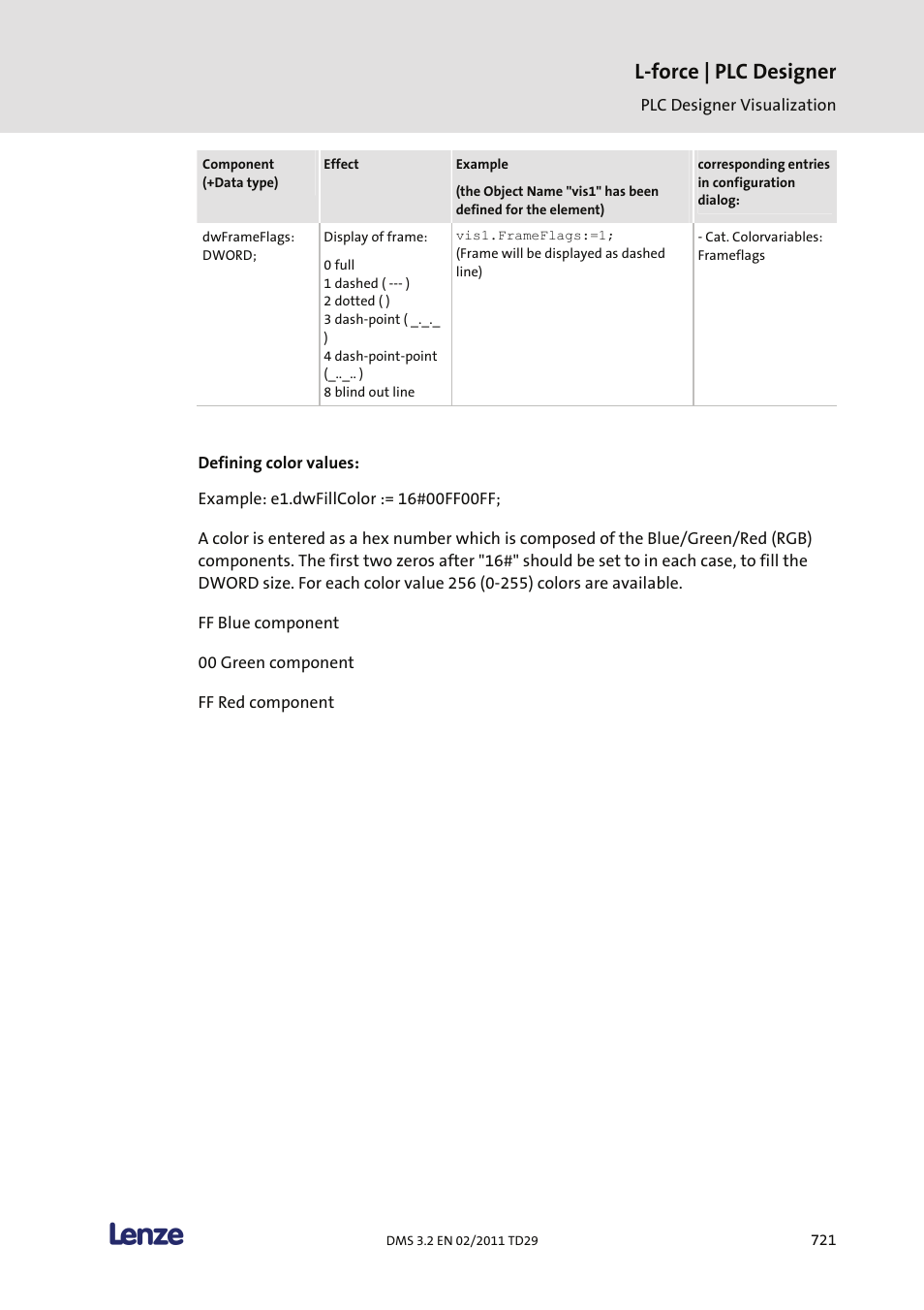 L-force | plc designer | Lenze PLC Designer PLC Designer (R2-x) User Manual | Page 723 / 844