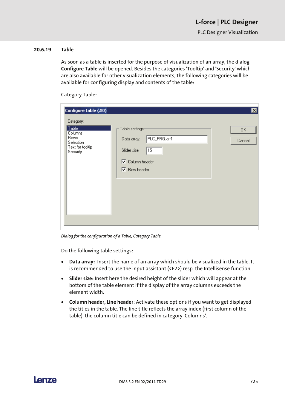 Table, L-force | plc designer | Lenze PLC Designer PLC Designer (R2-x) User Manual | Page 727 / 844