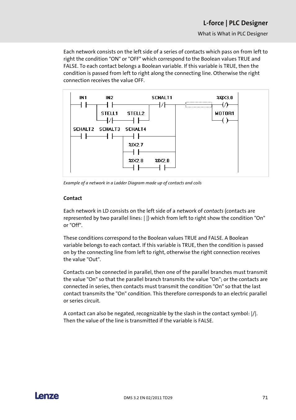 Contact, L-force | plc designer | Lenze PLC Designer PLC Designer (R2-x) User Manual | Page 73 / 844