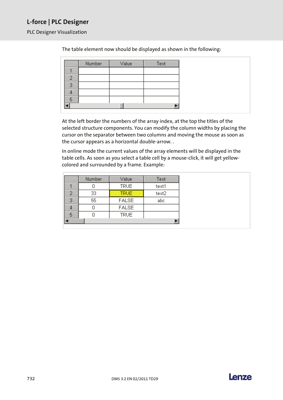 L-force | plc designer | Lenze PLC Designer PLC Designer (R2-x) User Manual | Page 734 / 844