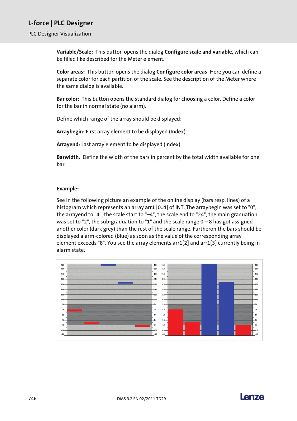 L-force | plc designer | Lenze PLC Designer PLC Designer (R2-x) User Manual | Page 748 / 844