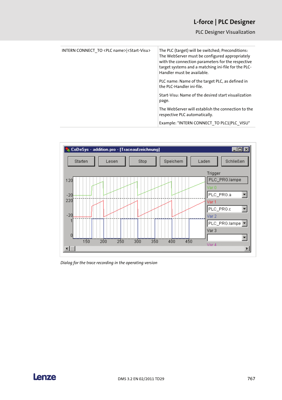 L-force | plc designer | Lenze PLC Designer PLC Designer (R2-x) User Manual | Page 769 / 844