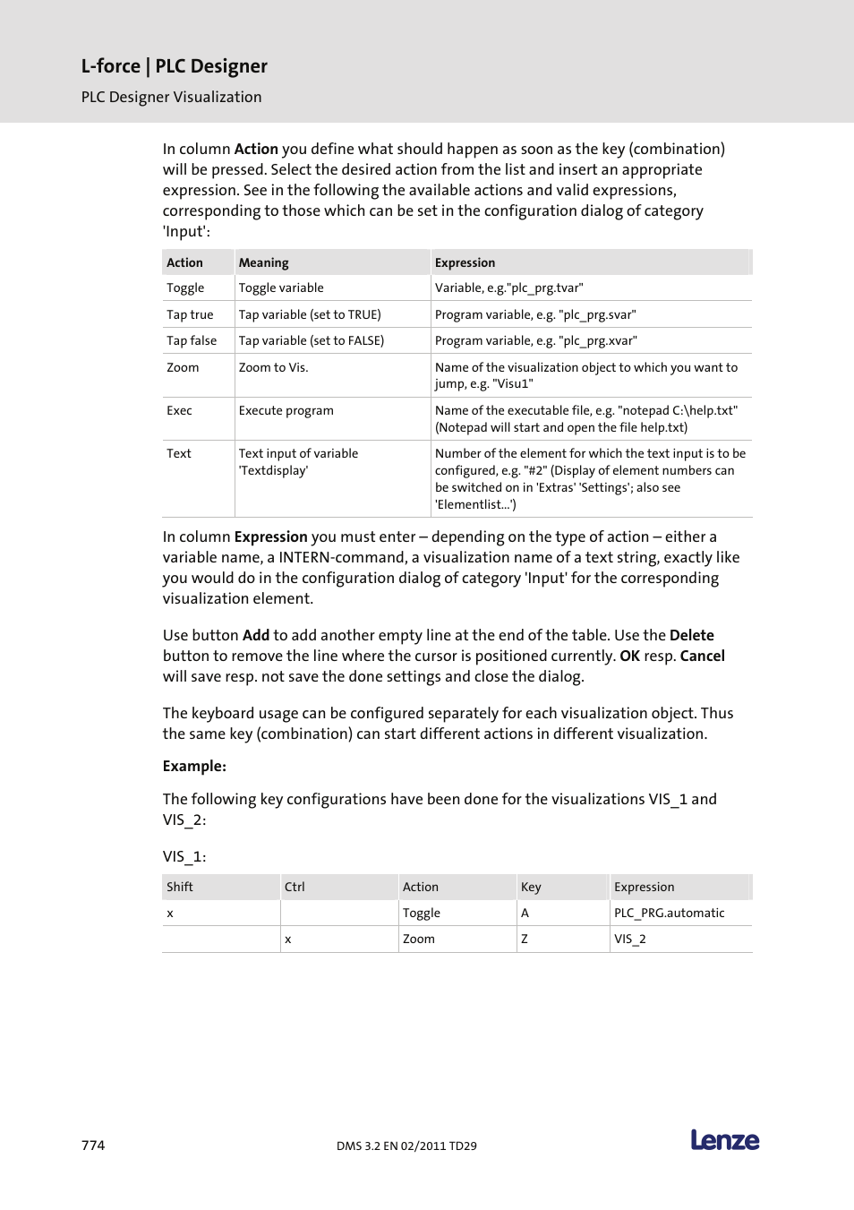 L-force | plc designer | Lenze PLC Designer PLC Designer (R2-x) User Manual | Page 776 / 844