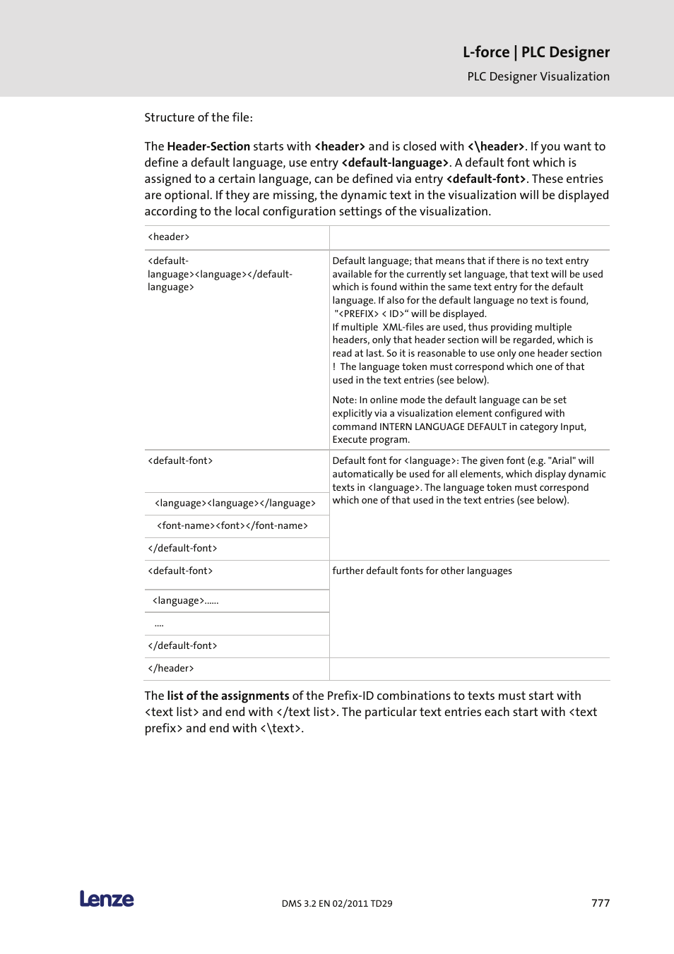 L-force | plc designer | Lenze PLC Designer PLC Designer (R2-x) User Manual | Page 779 / 844