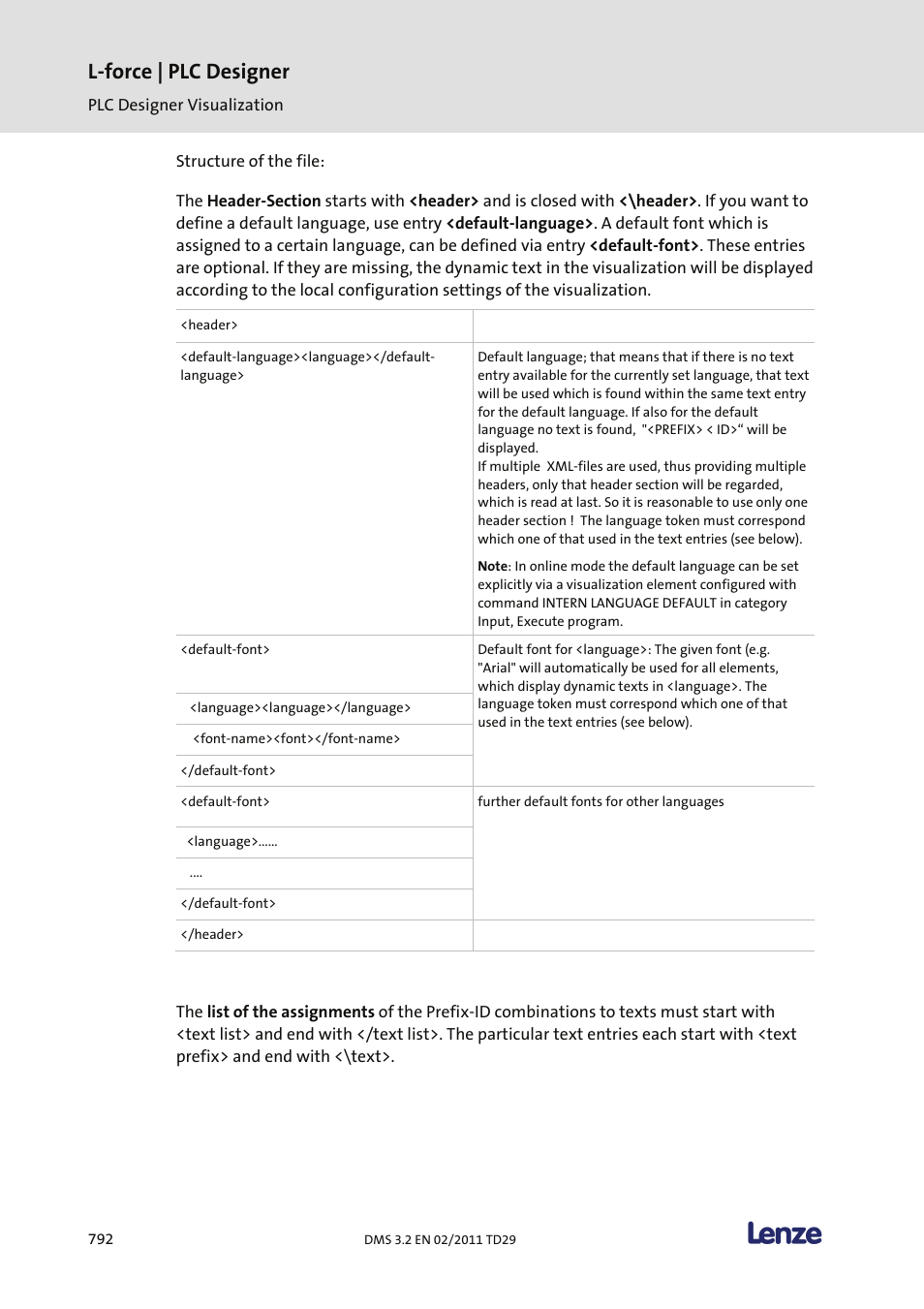 L-force | plc designer | Lenze PLC Designer PLC Designer (R2-x) User Manual | Page 794 / 844