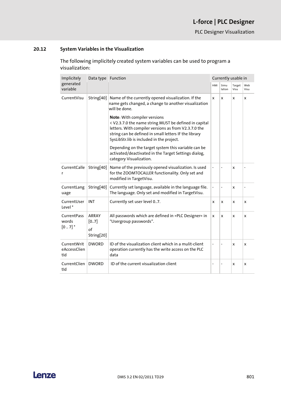 System variables in the visualization, L-force | plc designer | Lenze PLC Designer PLC Designer (R2-x) User Manual | Page 803 / 844