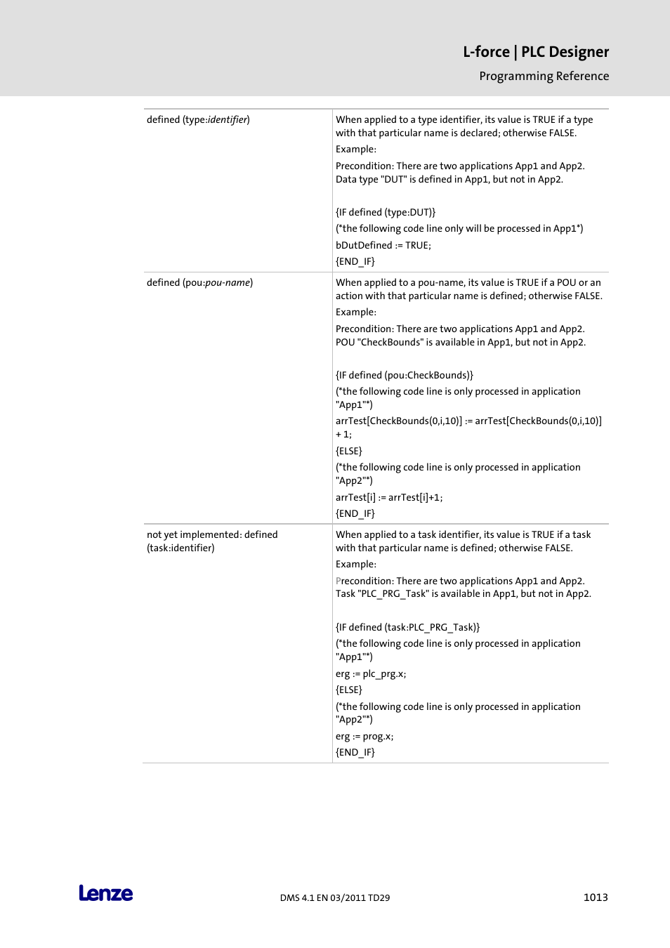 L-force | plc designer | Lenze PLC Designer PLC Designer (R3-1) User Manual | Page 1015 / 1170