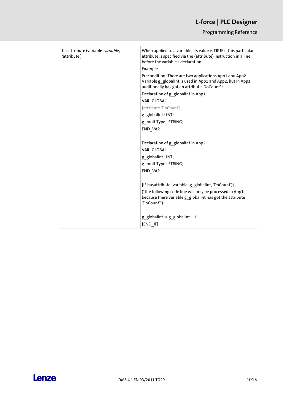 L-force | plc designer | Lenze PLC Designer PLC Designer (R3-1) User Manual | Page 1017 / 1170