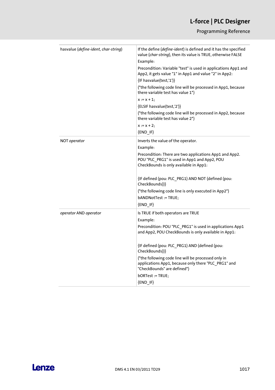 L-force | plc designer | Lenze PLC Designer PLC Designer (R3-1) User Manual | Page 1019 / 1170