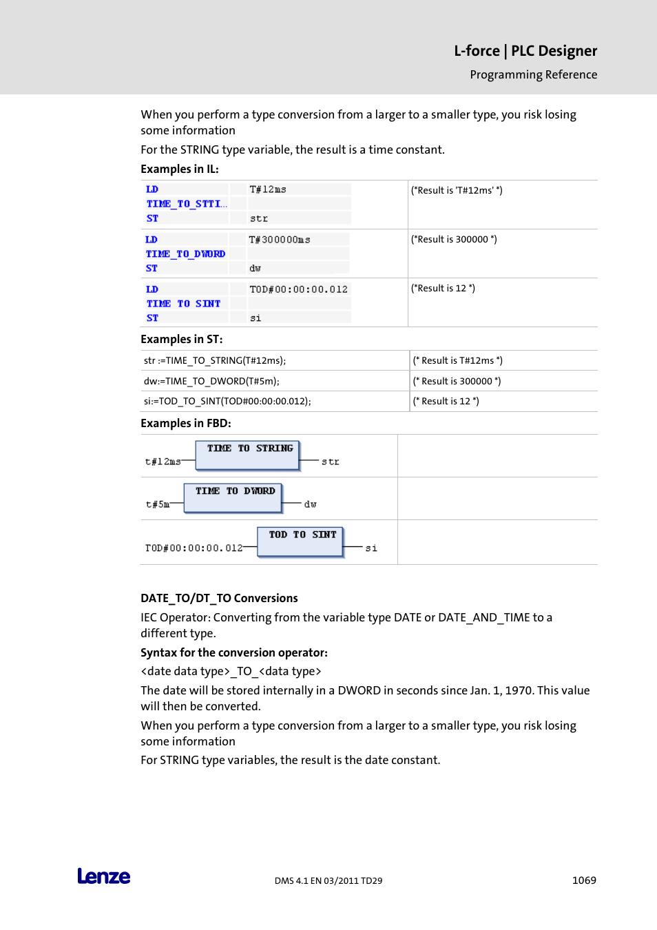 Date_to/dt_to conversions, L-force | plc designer | Lenze PLC Designer PLC Designer (R3-1) User Manual | Page 1071 / 1170