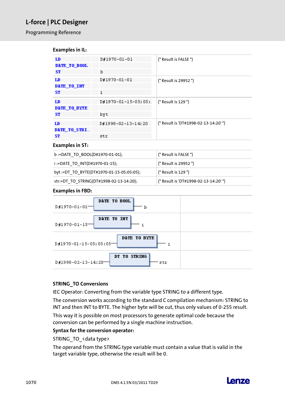 String_to conversions, L-force | plc designer | Lenze PLC Designer PLC Designer (R3-1) User Manual | Page 1072 / 1170