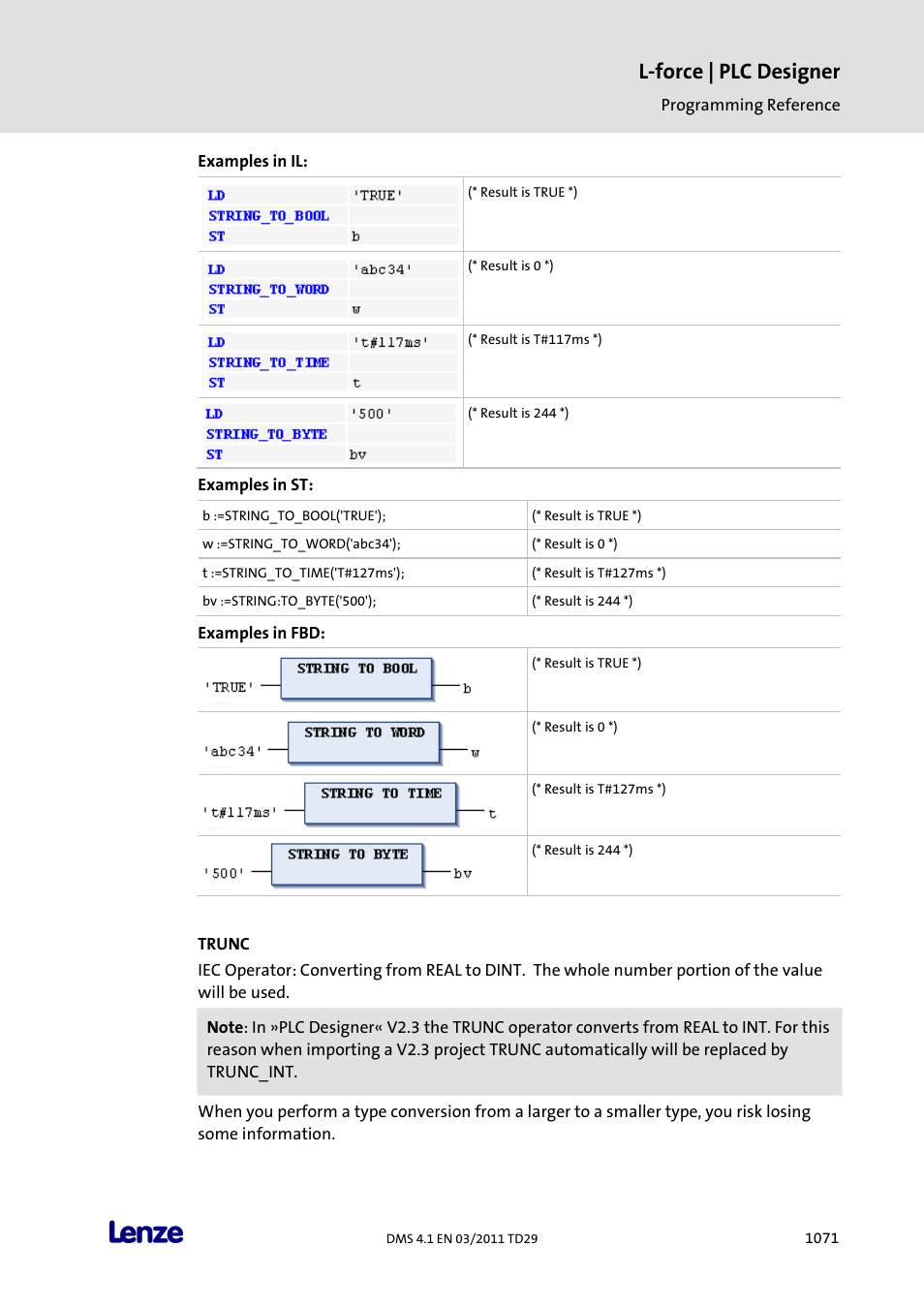 Trunc, L-force | plc designer | Lenze PLC Designer PLC Designer (R3-1) User Manual | Page 1073 / 1170