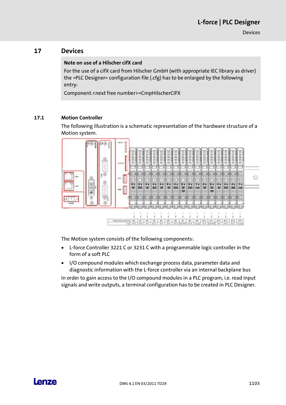 17 devices, Motion controller, Devices 3 | Motion controller 3, L-force | plc designer | Lenze PLC Designer PLC Designer (R3-1) User Manual | Page 1105 / 1170