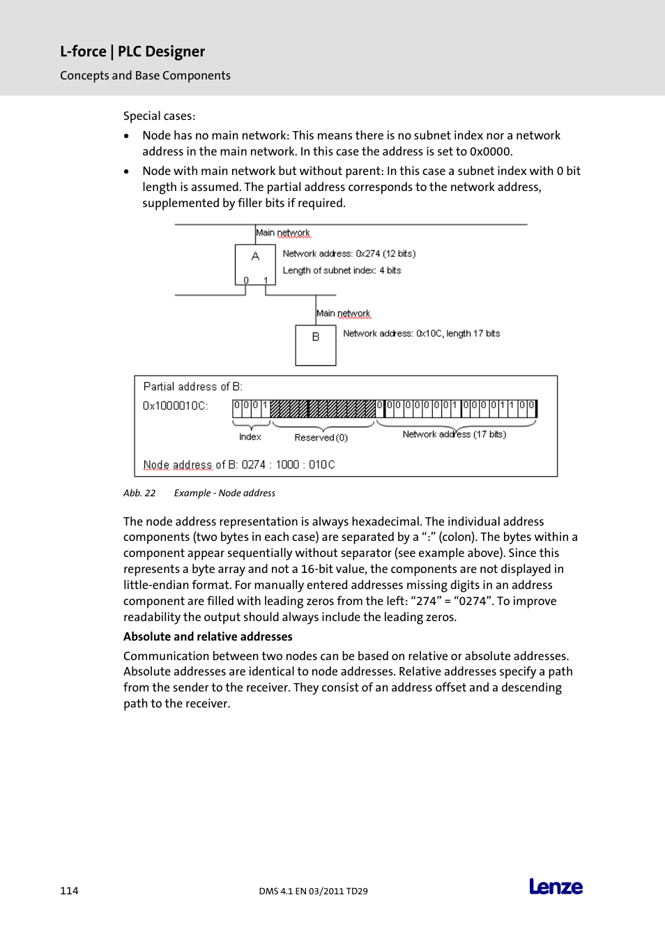 L-force | plc designer | Lenze PLC Designer PLC Designer (R3-1) User Manual | Page 116 / 1170