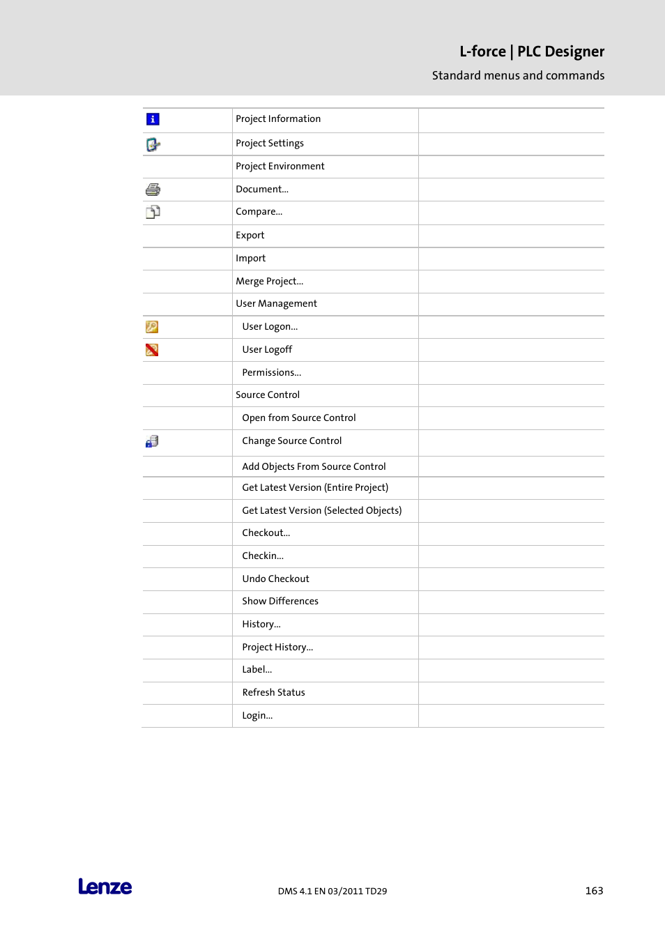 L-force | plc designer | Lenze PLC Designer PLC Designer (R3-1) User Manual | Page 165 / 1170
