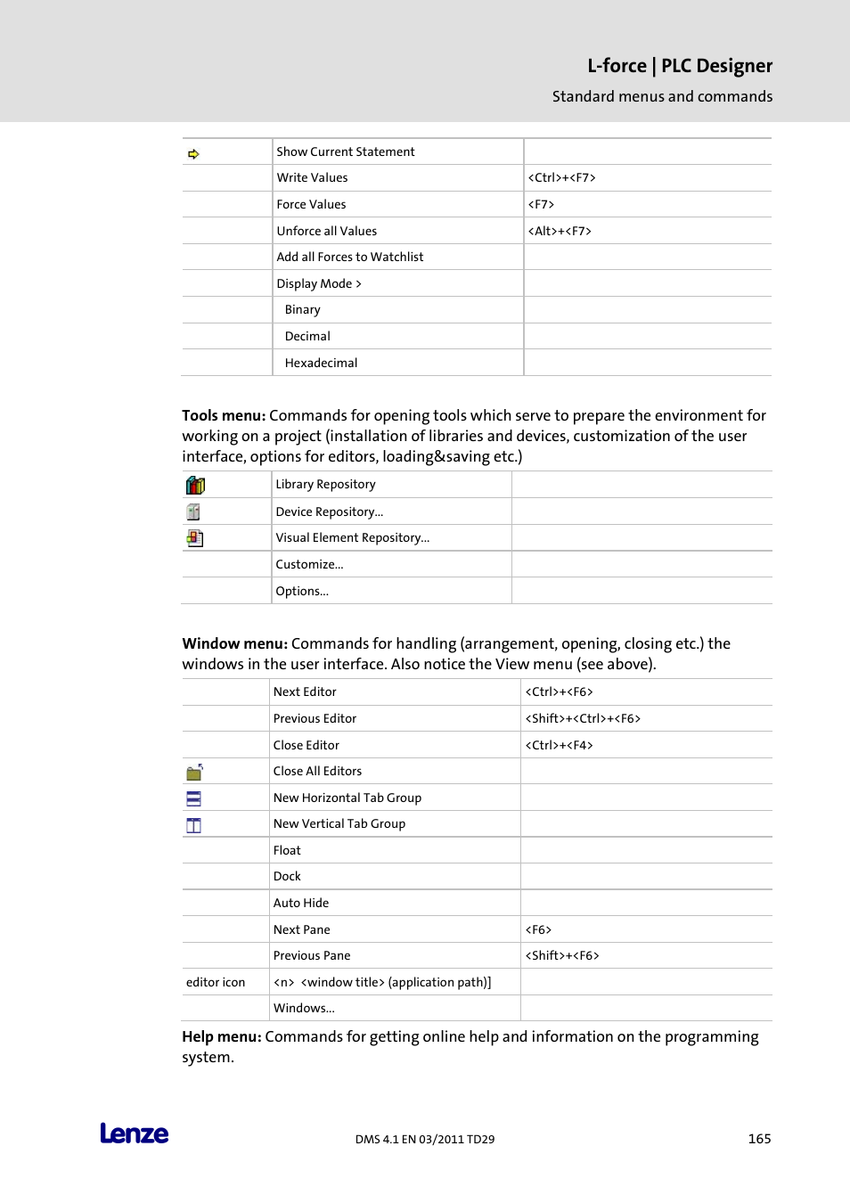 L-force | plc designer | Lenze PLC Designer PLC Designer (R3-1) User Manual | Page 167 / 1170