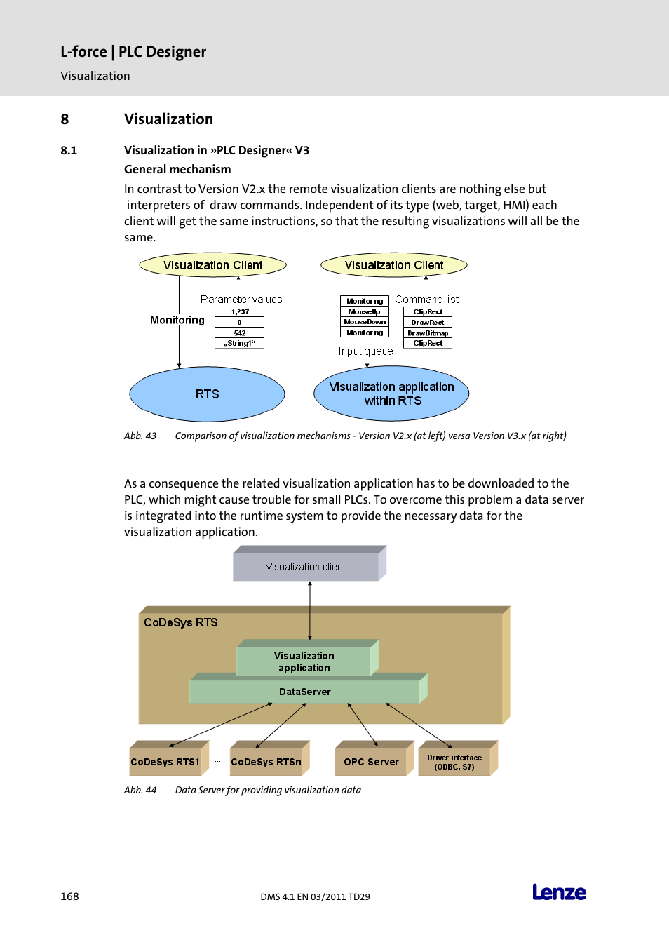 8 visualization, Visualization in »plc designer« v3, Visualization | L-force | plc designer, 8visualization | Lenze PLC Designer PLC Designer (R3-1) User Manual | Page 170 / 1170