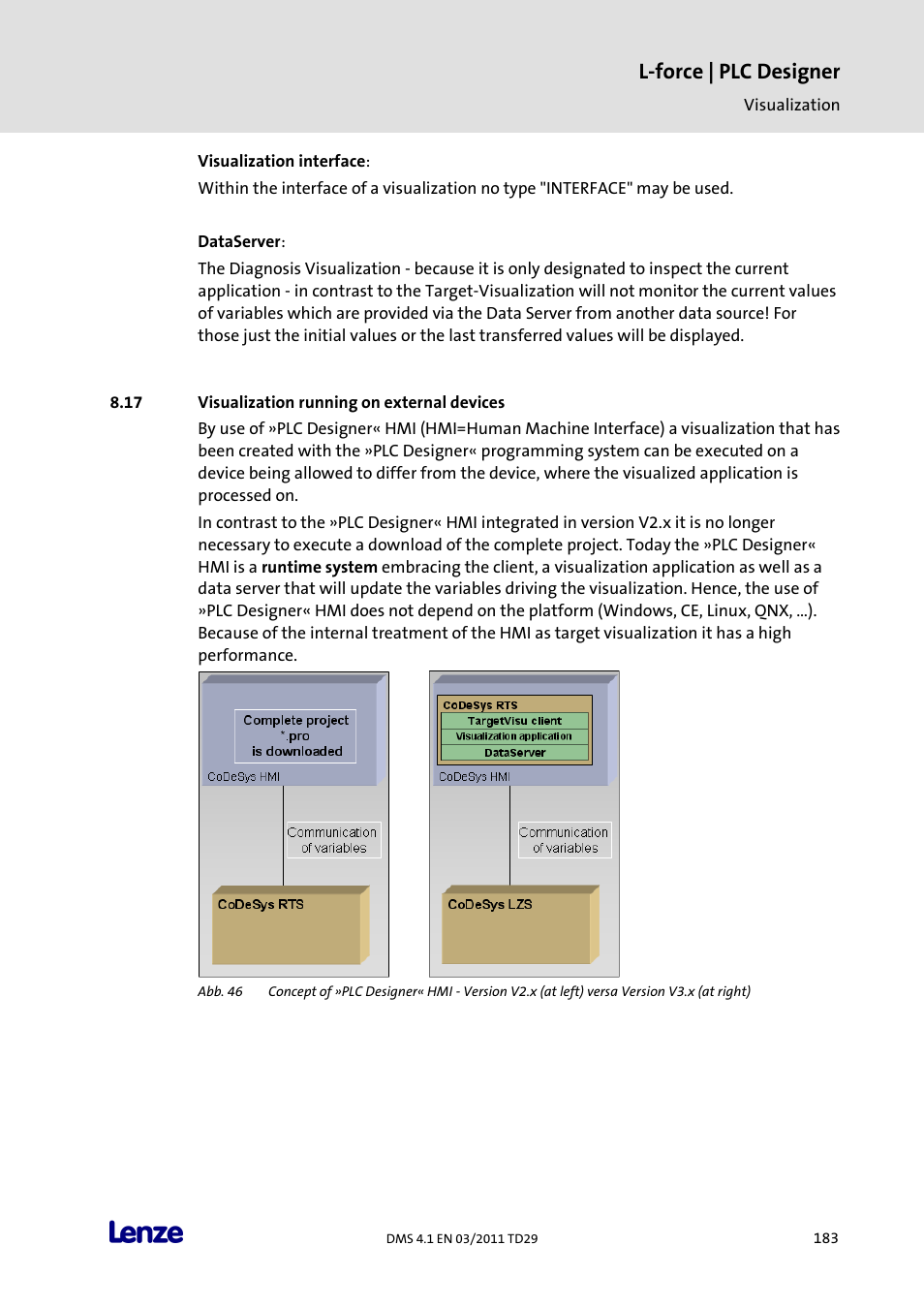 Visualization running on external devices, L-force | plc designer | Lenze PLC Designer PLC Designer (R3-1) User Manual | Page 185 / 1170