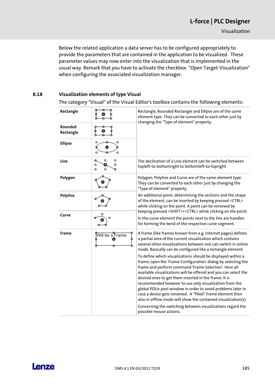 Visualization elements of type visual, L-force | plc designer | Lenze PLC Designer PLC Designer (R3-1) User Manual | Page 187 / 1170