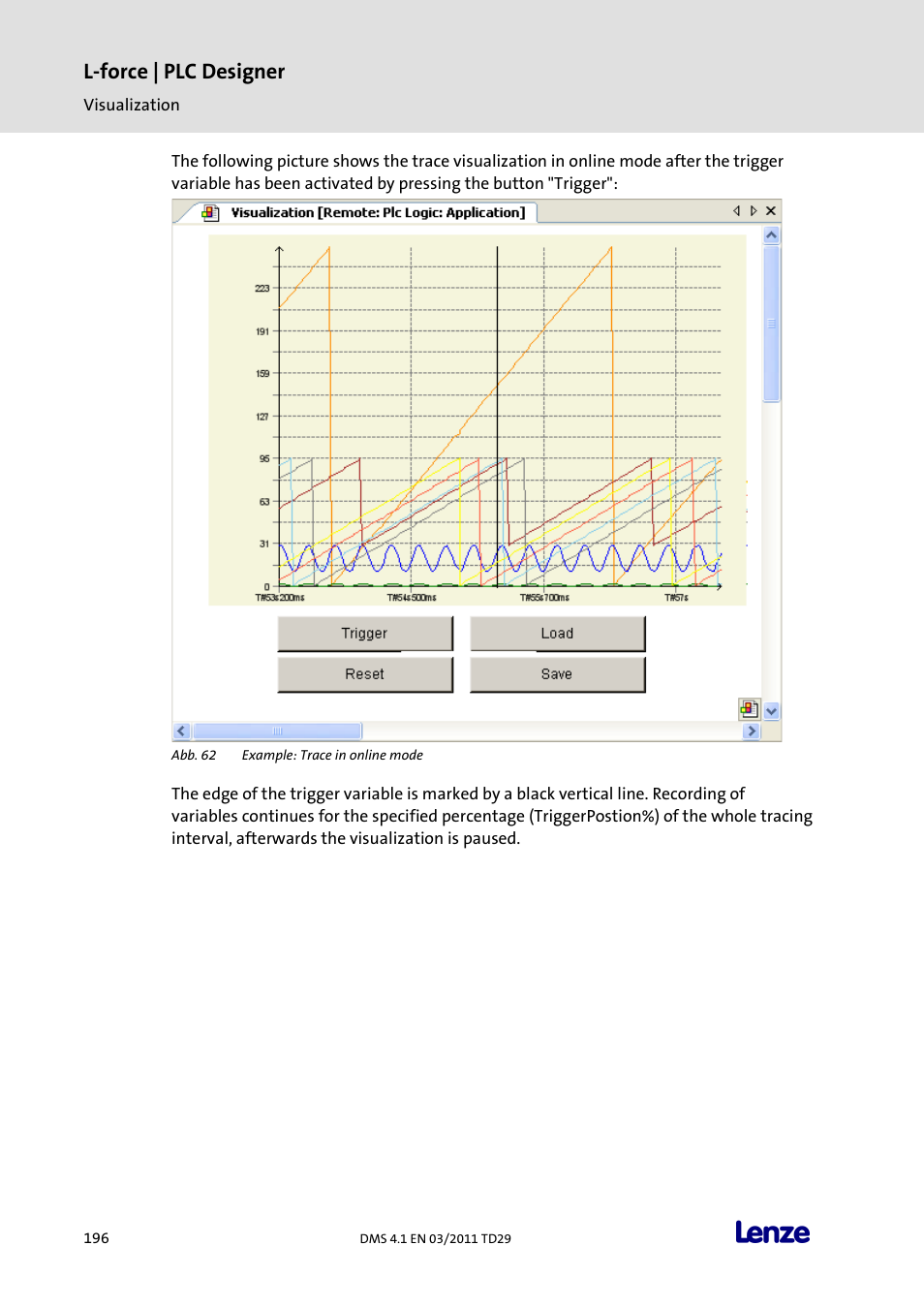 L-force | plc designer | Lenze PLC Designer PLC Designer (R3-1) User Manual | Page 198 / 1170