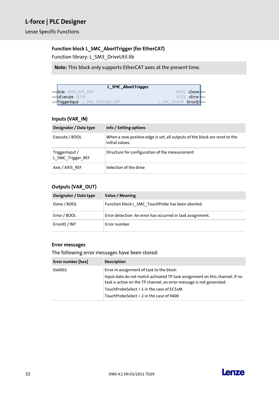 Function block l_smc_aborttrigger (for ethercat), L-force | plc designer | Lenze PLC Designer PLC Designer (R3-1) User Manual | Page 34 / 1170