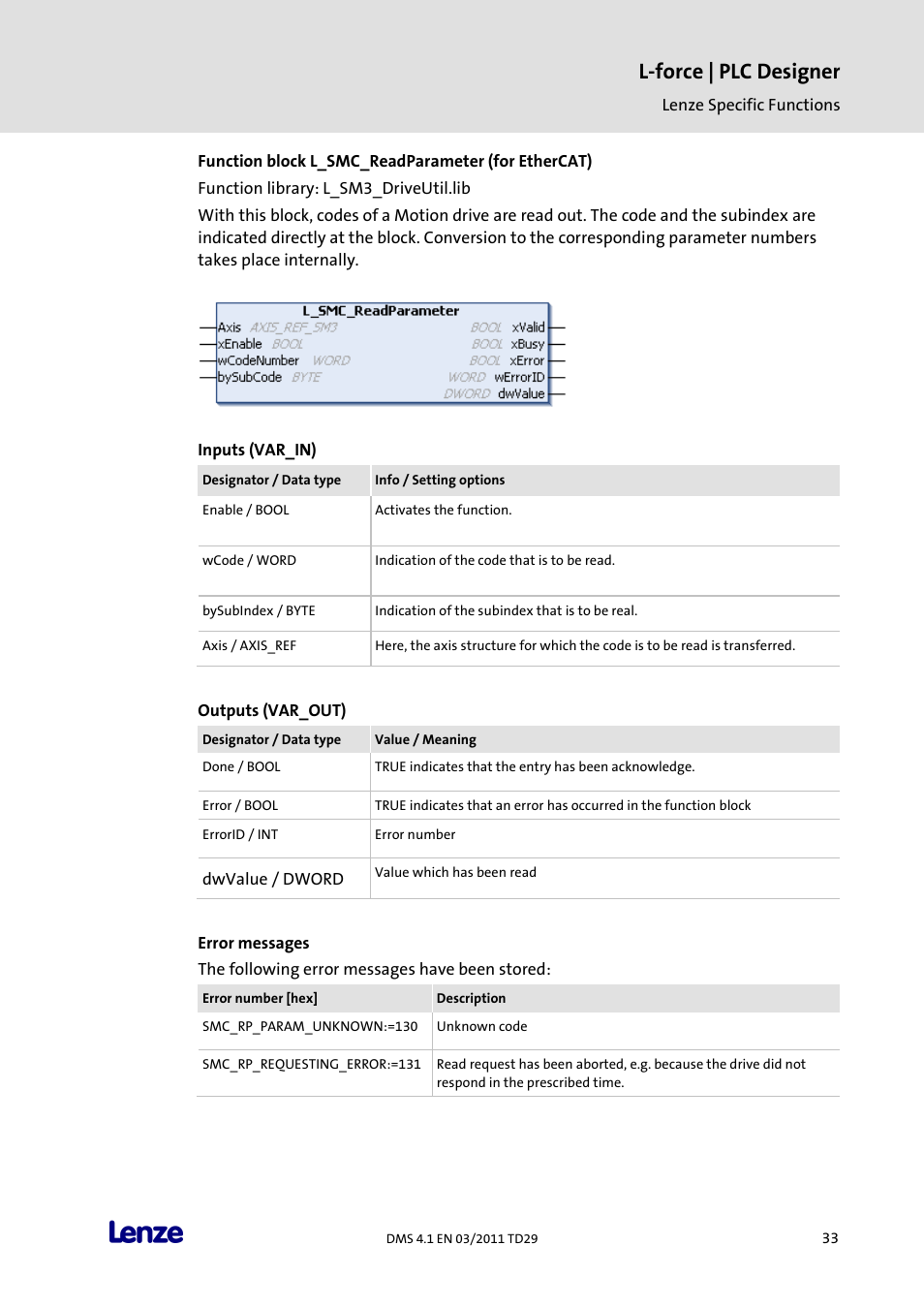 Function block l_smc_readparameter (for ethercat), L-force | plc designer | Lenze PLC Designer PLC Designer (R3-1) User Manual | Page 35 / 1170