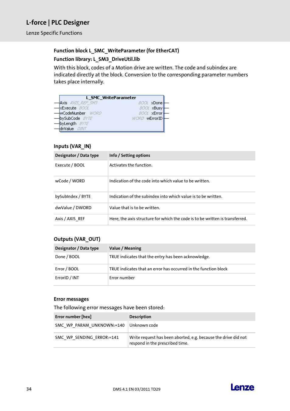 Function block l_smc_writeparameter (for ethercat), L-force | plc designer | Lenze PLC Designer PLC Designer (R3-1) User Manual | Page 36 / 1170