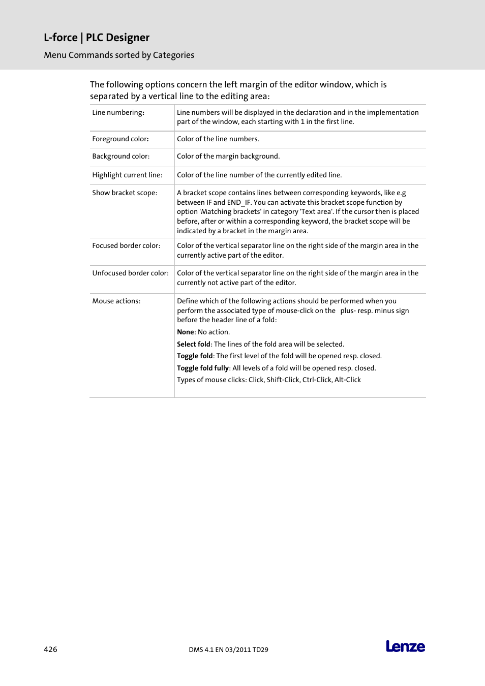 L-force | plc designer | Lenze PLC Designer PLC Designer (R3-1) User Manual | Page 428 / 1170