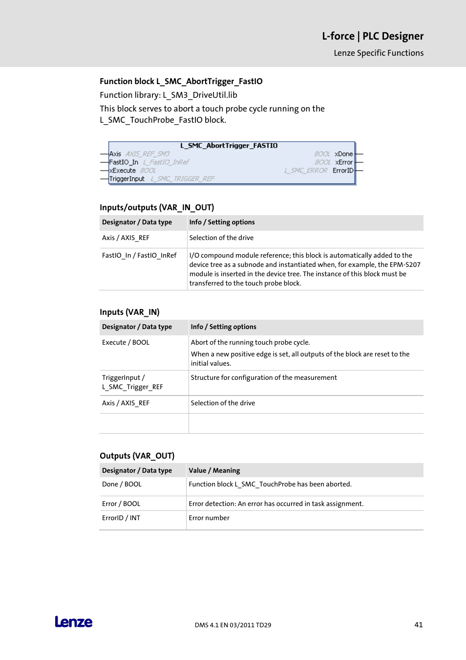 Function block l_smc_aborttrigger_fastio, L-force | plc designer | Lenze PLC Designer PLC Designer (R3-1) User Manual | Page 43 / 1170