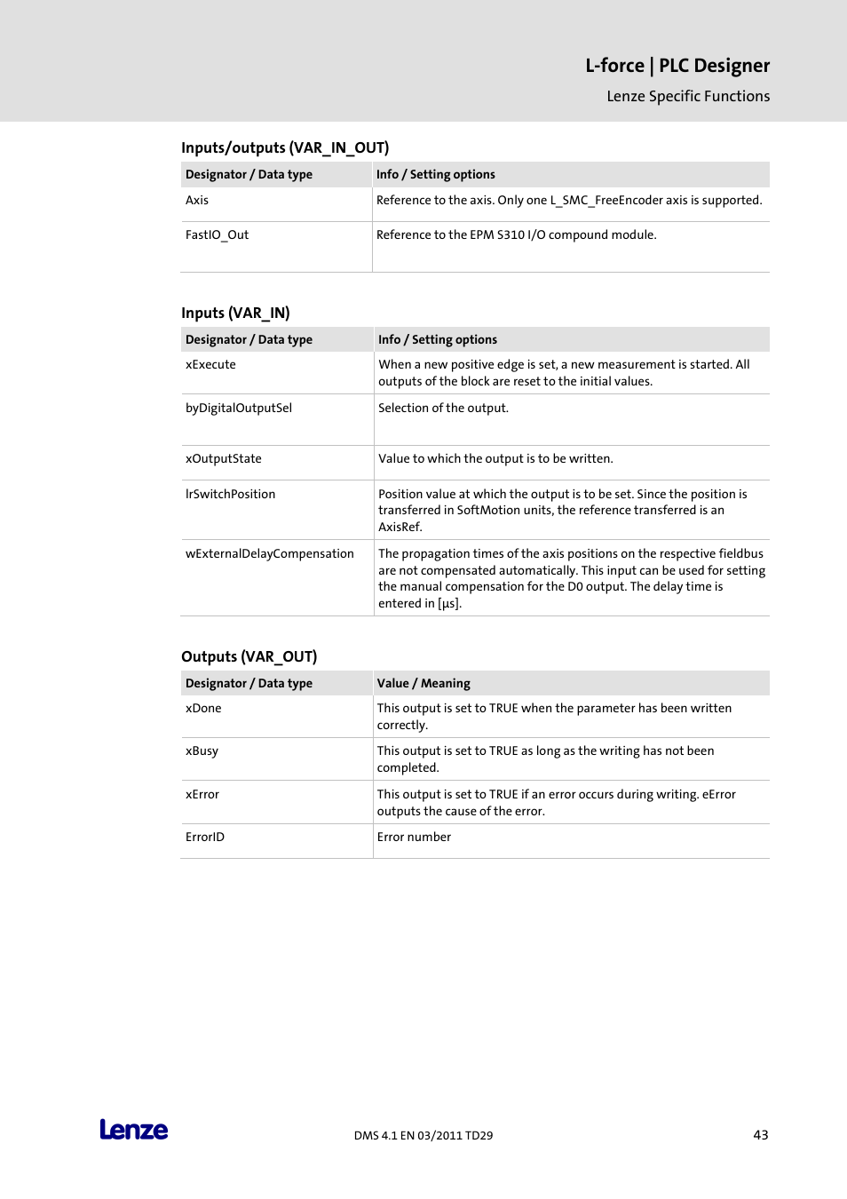 L-force | plc designer | Lenze PLC Designer PLC Designer (R3-1) User Manual | Page 45 / 1170