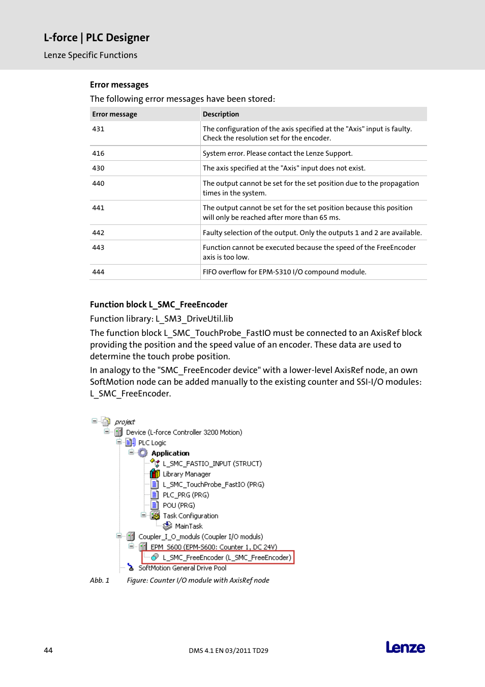 Function block l_smc_freeencoder, L-force | plc designer | Lenze PLC Designer PLC Designer (R3-1) User Manual | Page 46 / 1170