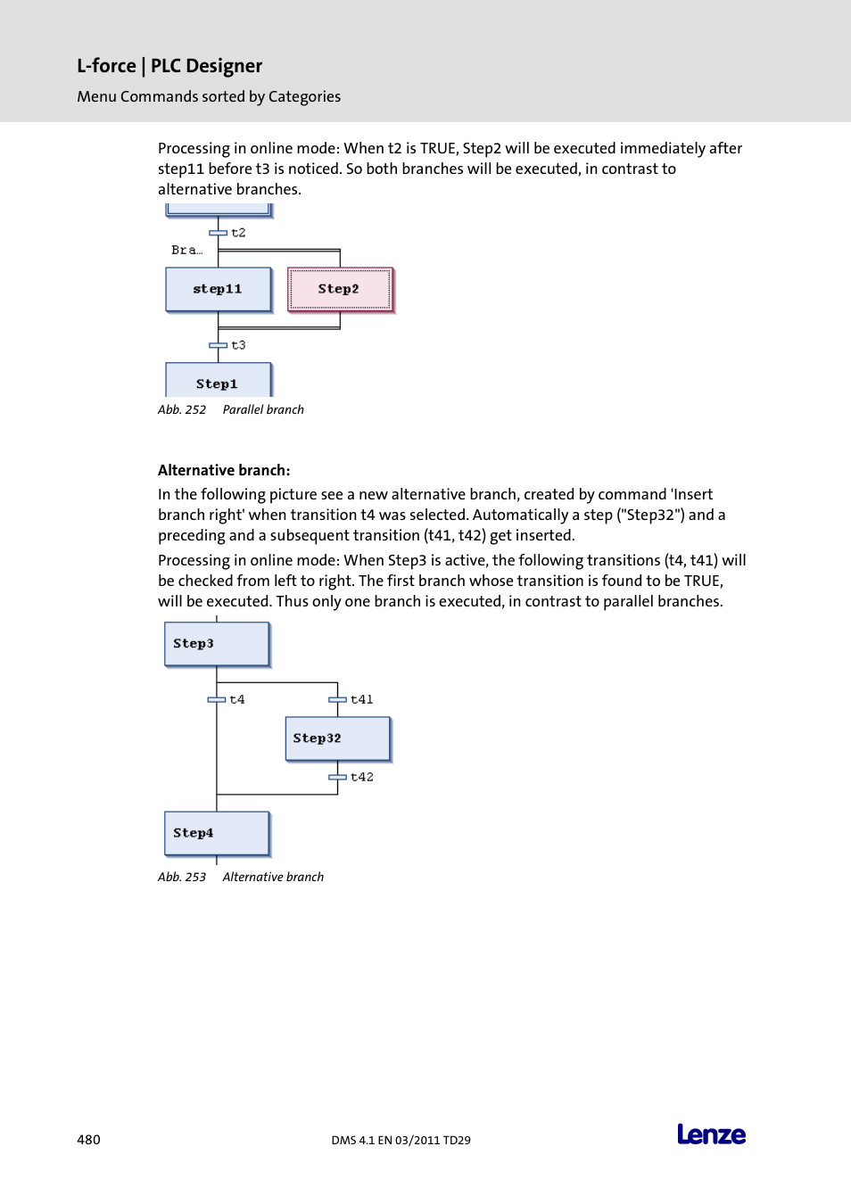 L-force | plc designer | Lenze PLC Designer PLC Designer (R3-1) User Manual | Page 482 / 1170